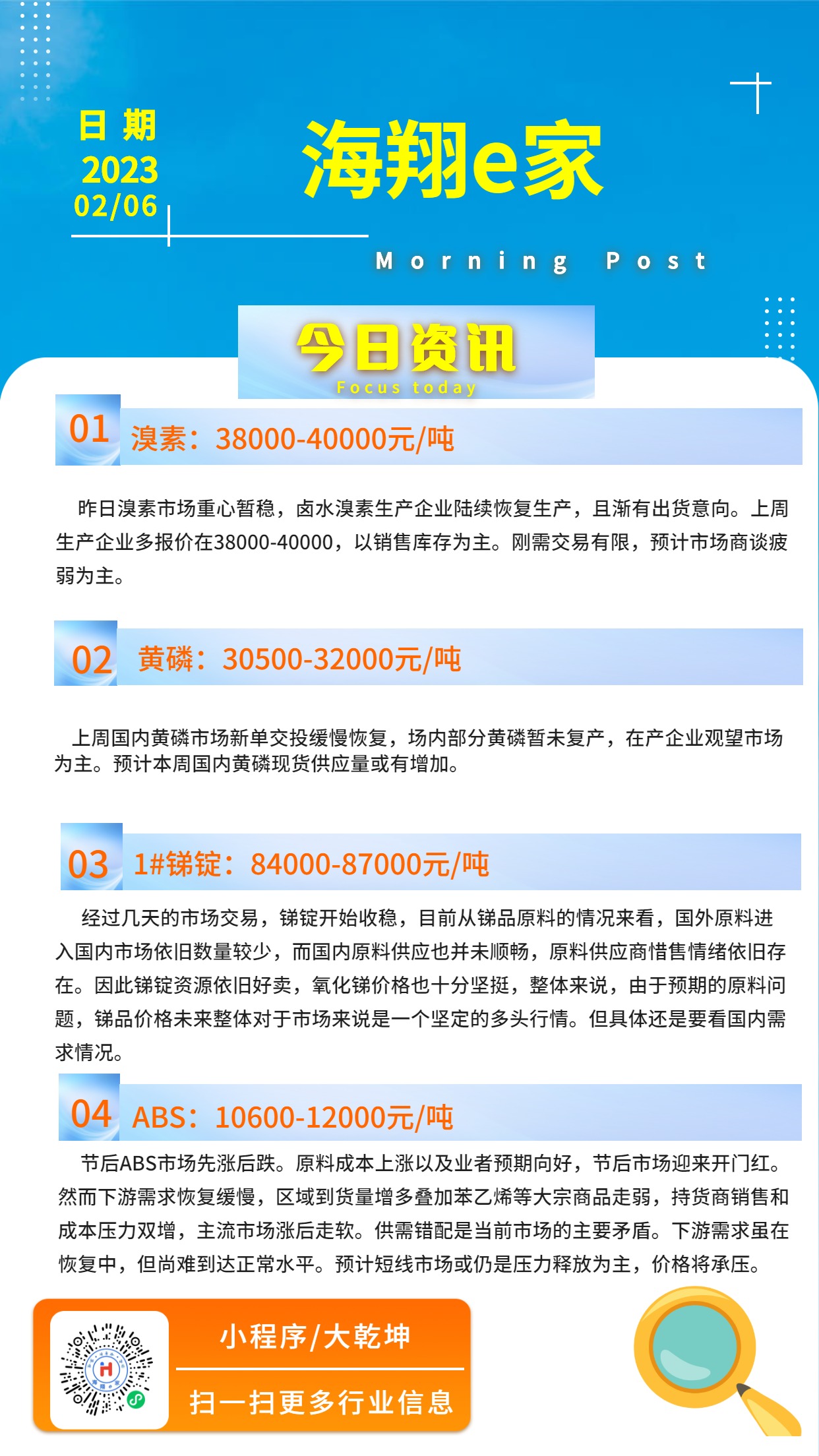 3499拉斯维加斯e家资讯-20230206